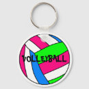 Search for indoors round key rings Cute