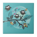 Search for pets tiles Blue