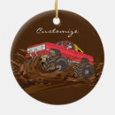 Search for 4 wheeler decor Atv