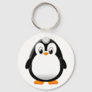 Search for penguin key rings Antarctic