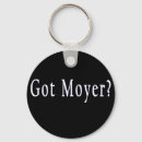 Search for fang key rings Vampires