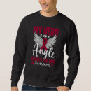 Search for multiple clothing Myeloma