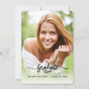Search for multiple photo invitations Trendy