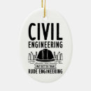 Search for civil engineer christmas tree decorations Construction