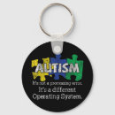 Search for a ok accessories Awareness