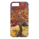 Search for fine art iphone cases Vintage