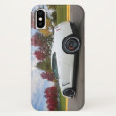 Search for nissan iphone cases R34