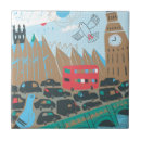 Search for london bridge tiles Europe