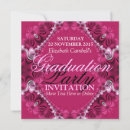 Search for lace graduation invitations Girly