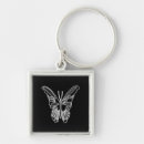 Search for moth square key rings Nature