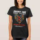 Search for value womens tshirts Life