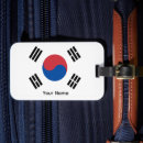 Search for korea travel accessories Country