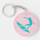 Search for for travel lovers key rings Usa