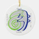 Search for protection christmas tree decorations Healing