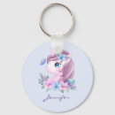 Search for fantasy creatures key rings Fairytale