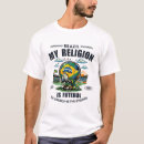 Search for amazon rainforest Map