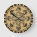 Search for celestial sun clocks Astronomy