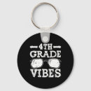 Search for middle child key rings Children