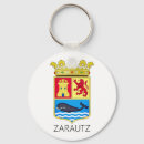 Search for basque round key rings Spain