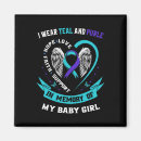 Search for anxiety awareness ribbon home living You problem