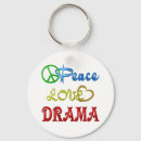 Search for drama key rings Acting