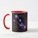 Search for year of monkey mugs Astrology