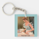 Search for how key rings Retro