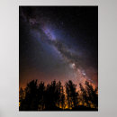 Search for way posters Cosmos