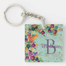Search for bird painting key rings Colourful