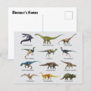 Search for prehistoric animals postcards Reptile