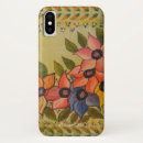 Search for frida kahlo iphone cases Coyoacan