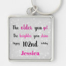 Search for fun birthday key rings Cute