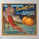 Search for vintage diving posters Swimming