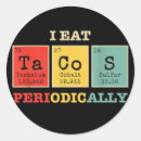 Search for the periodic table stickers Cute