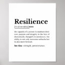 Search for resilience posters Motivation