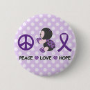 Search for pancreatic cancer badges Lupus