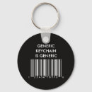 Search for internet memes key rings Funny