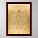 Search for metaphysics posters Diagram