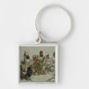 Search for servant key rings Indian