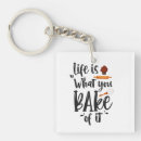 Search for what you key rings Birthday