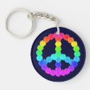 Search for flower symbolism key rings Blue