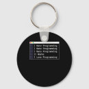 Search for html key rings Programmer