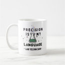 Search for precision mugs Accuracy