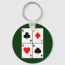 Search for playing cards key rings Gaming