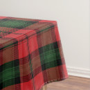 Search for green tartan tablecloths Scotland