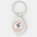 Search for zodiac key rings Sagittarius