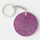 Search for cabbage key rings Purple