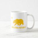 Search for berkeley mugs Bear