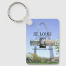 Search for louis arch key rings Retro