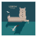 Search for belem posters Lisboa